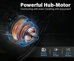 Moteur brushless de 500W situé sur la roue arrière. Vitesse maximale de 32 km/h, avec assistance électrique à 5 niveaux. Couple élevé pour affronter des pentes jusqu'à 25°, idéal pour le tout-terrain.